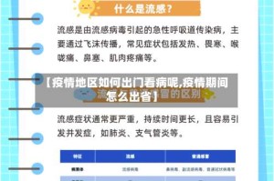 【疫情地区如何出门看病呢,疫情期间怎么出省】