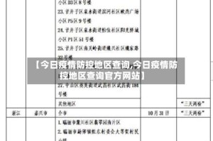 【今日疫情防控地区查询,今日疫情防控地区查询官方网站】