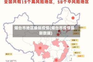烟台市地区最新疫情(烟台市疫情最新数据)