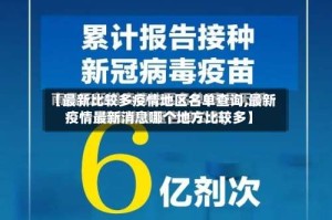 【最新比较多疫情地区名单查询,最新疫情最新消息哪个地方比较多】
