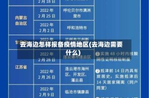 去海边怎样报备疫情地区(去海边需要什么)