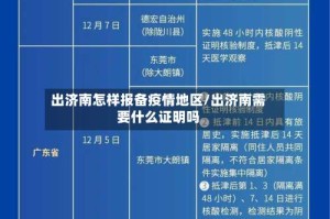 出济南怎样报备疫情地区/出济南需要什么证明吗