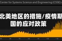 疫情下北美地区的措施/疫情期间美国的应对政策