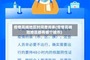 疫情高峰地区时间查询表(疫情高峰险地区都有哪个城市)