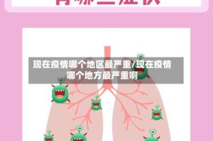 现在疫情哪个地区最严重/现在疫情哪个地方最严重啊