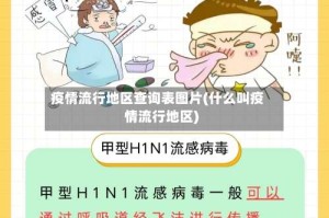 疫情流行地区查询表图片(什么叫疫情流行地区)