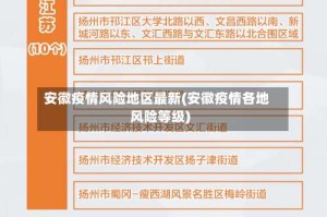 安徽疫情风险地区最新(安徽疫情各地风险等级)