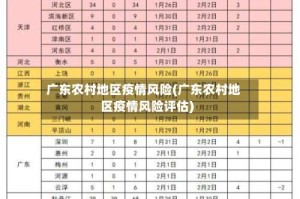 广东农村地区疫情风险(广东农村地区疫情风险评估)