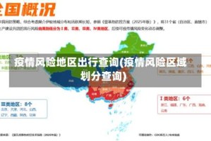 疫情风险地区出行查询(疫情风险区域划分查询)