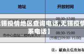【无锡疫情地区查询电话,无锡疫情联系电话】