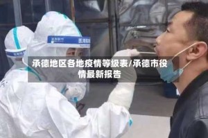 承德地区各地疫情等级表/承德市役情最新报告