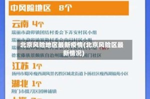 北京风险地区最新疫情(北京风险区最新情况)