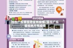 现在广东哪些地区有疫情/现在广东哪些地方有疫情