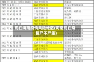 现在河南疫情风险地区(河南现在疫情严不严重)