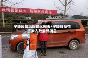 宁陵疫情风险地区图表/宁陵县疫情感染人数最新消息