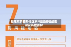 福建疫情和外地区别/福建疫情是否波及其他省份