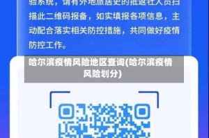 哈尔滨疫情风险地区查询(哈尔滨疫情风险划分)