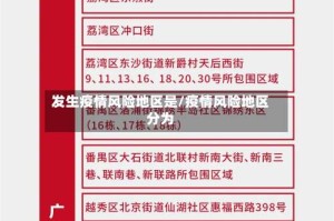 发生疫情风险地区是/疫情风险地区分为