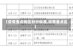 【疫情重点地区划分标准,役情重点区】