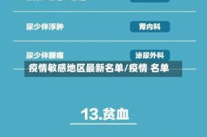 疫情敏感地区最新名单/疫情 名单