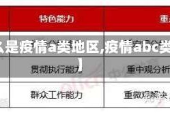 【什么是疫情a类地区,疫情abc类地区】