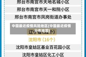 中国最近疫情风险地区(中国最近疫情分布地图)