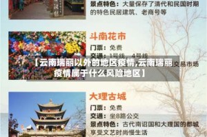【云南瑞丽以外的地区疫情,云南瑞丽疫情属于什么风险地区】