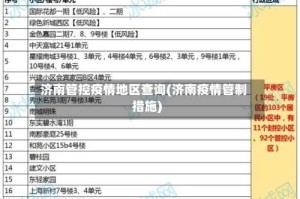 济南管控疫情地区查询(济南疫情管制措施)