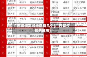 广西疫情高峰地区有几个(广西有疫情的城市)