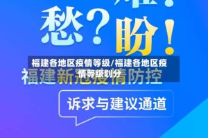 福建各地区疫情等级/福建各地区疫情等级划分