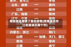 哪些地区增援了重庆疫情(疫情重庆对口支援湖北哪个市)