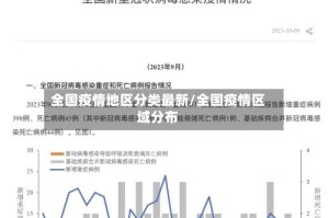 全国疫情地区分类最新/全国疫情区域分布