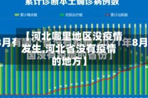 【河北哪里地区没疫情发生,河北省没有疫情的地方】