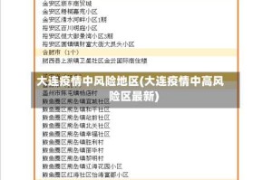 大连疫情中风险地区(大连疫情中高风险区最新)