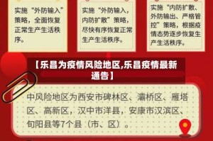 【乐昌为疫情风险地区,乐昌疫情最新通告】