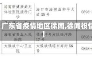 【广东省疫情地区徐闻,徐闻役情】