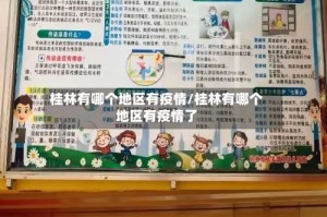 桂林有哪个地区有疫情/桂林有哪个地区有疫情了