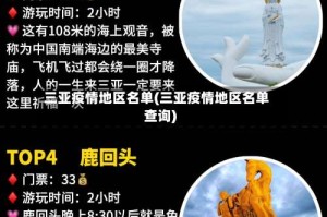 三亚疫情地区名单(三亚疫情地区名单查询)
