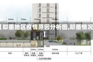 【即墨地区疫情原因分析图,即墨情况】