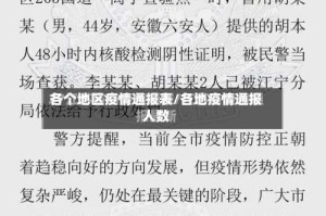 各个地区疫情通报表/各地疫情通报人数