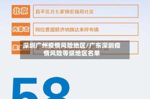 深圳广州疫情风险地区/广东深圳疫情风险等级地区名单