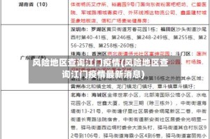 风险地区查询江门疫情(风险地区查询江门疫情最新消息)