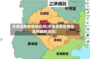 天津是有疫情地区吗(天津是有疫情地区吗最新消息)