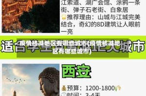 疫情核减地区有哪些城市(疫情核减地区有哪些城市)