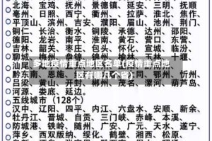 多地疫情重点地区名单(疫情重点地区有哪几个省)