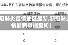 【新冠肺炎疫情地区最新,新冠肺炎疫情最新数据查询】