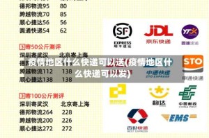 疫情地区什么快递可以送(疫情地区什么快递可以发)