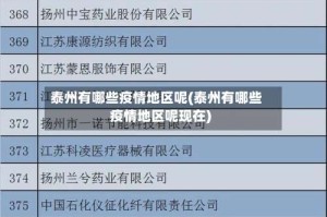 泰州有哪些疫情地区呢(泰州有哪些疫情地区呢现在)