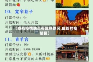【成都疫情站点有哪些地区,成都的疫情区】