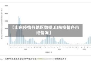【山东疫情各地区数据,山东疫情各市地情况】